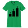 Women's Softstyle Tee Thumbnail