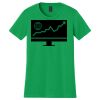 Women's Softstyle Tee Thumbnail